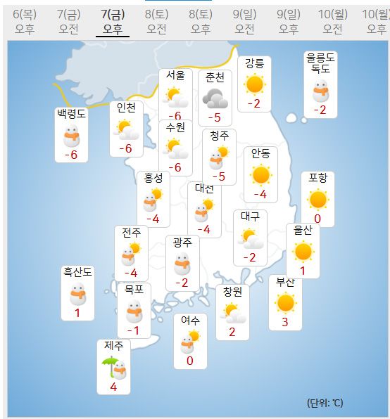 7일 날씨예보 (사진=기상청 제공)