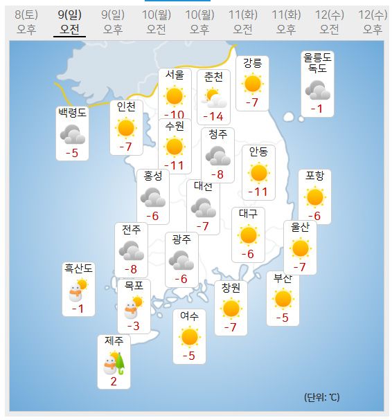 9일 날씨예보 (사진=기상청 제공)