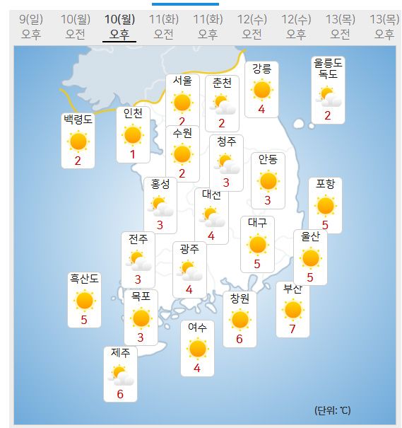 10일 날씨예보 (사진=기상청 제공)