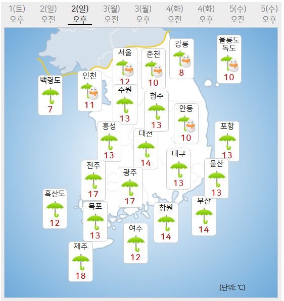 2일 날씨예보 (사진=기상청 제공)