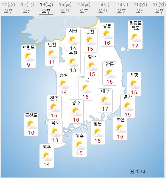 13일 날씨예보 (사진=기상청 제공)