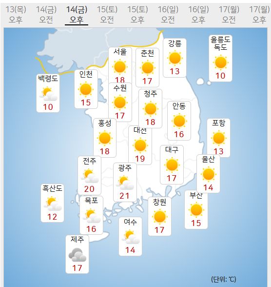 14일 날씨예보 (사진=기상청 제공)