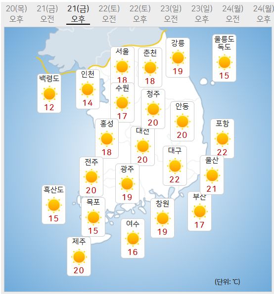 21일 날씨예보 (사진=기상청 제공)