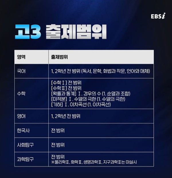 2025 3월 모의고사 시간표, 출제범위 (사진=ebsi)