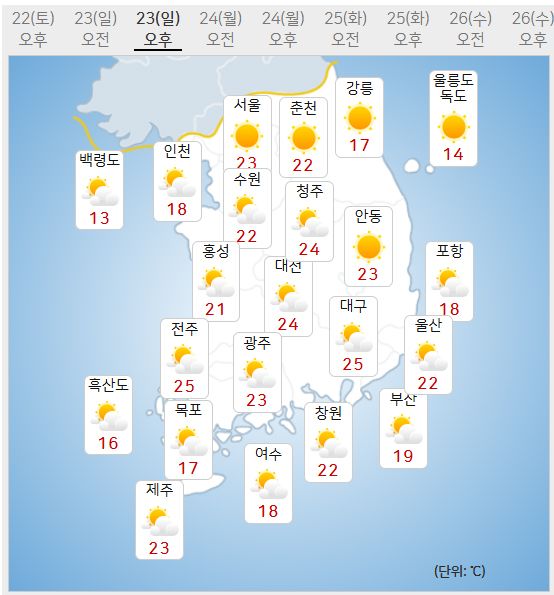 23일 날씨예보 (사진=기상청 제공)