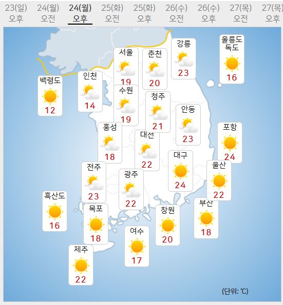 24일 월요일 날씨예보 (사진=기상청 제공)