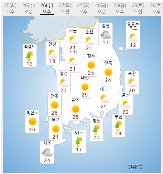 26일 날씨예보 (사진=기상청 제공)