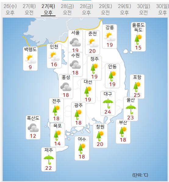 27일 날씨예보 (사진=기상청 제공)
