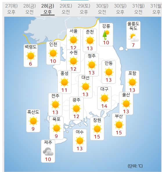 28일 날씨예보 (사진=기상청 제공)
