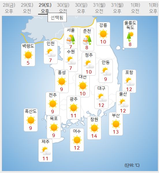 29일 날씨예보 (사진=기상청 제공)