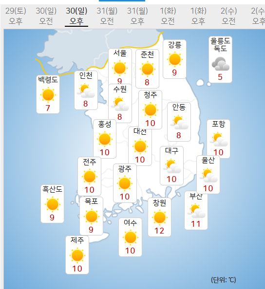 30일 날씨예보 (사진=기상청 제공)