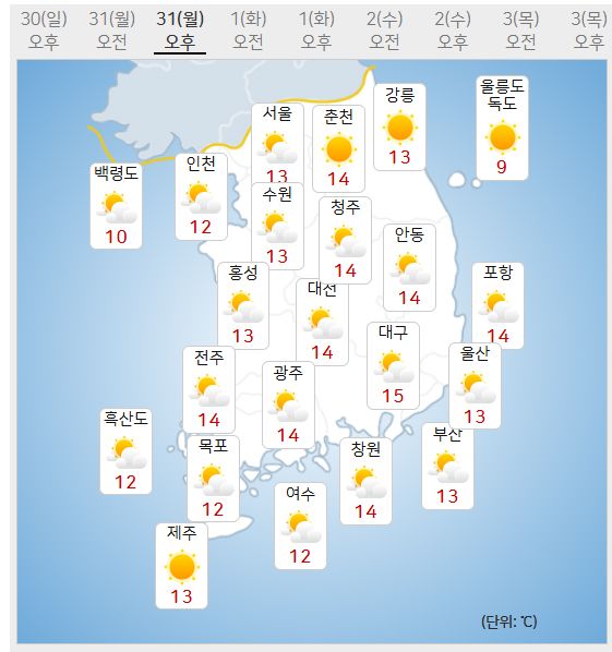 31일 날씨예보 (사진=기상청 제공)