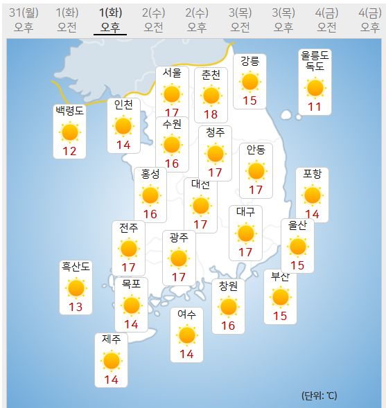 1일 날씨예보 (사진=기상청 제공)