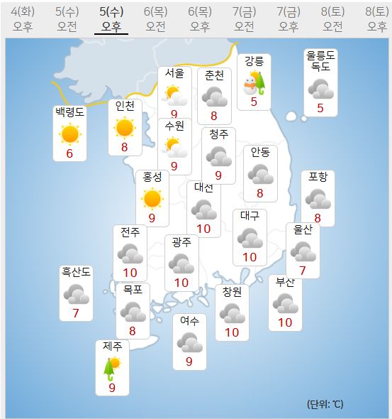 5일 날씨예보 (사진=기상청 제공)