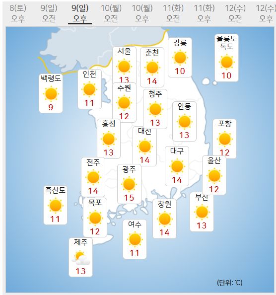 9일 날씨예보 (사진=기상청 제공)
