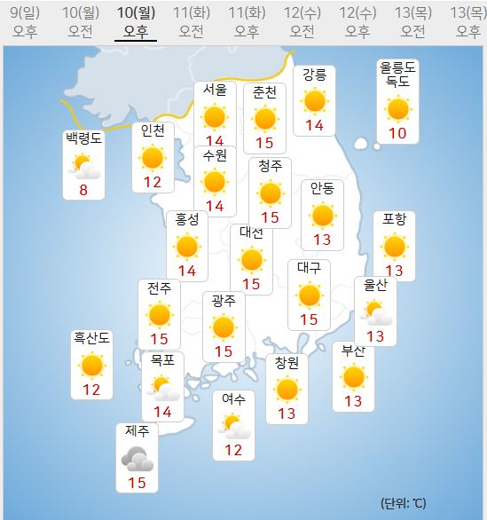 10일 날씨예보 (사진=기상청제공)