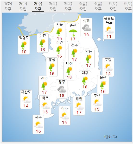 2일 날씨예보 (사진=기상청 제공)