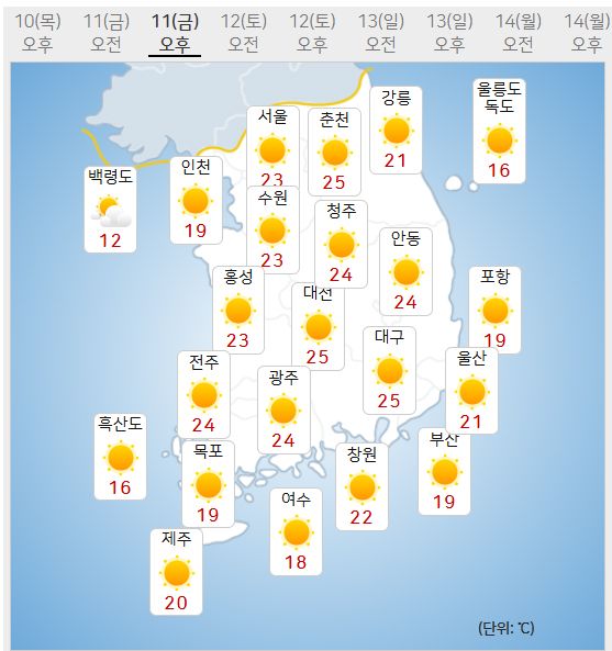 11일 날씨예보 (사진=기상청 제공)