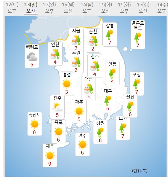 13일 일요일 날씨예보 (사진=기상청 제공)