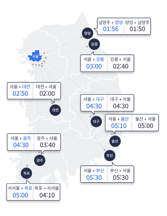실시간 고속도로 교통상황, 고속도로 교통량 / 도로공사 제공&nbsp;