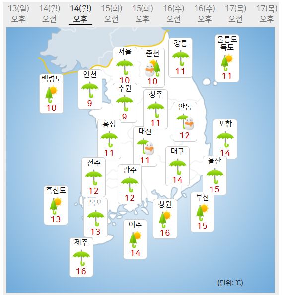 14일 날씨 (사진=기상청 제공)