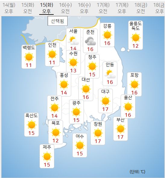 15일 날씨 (사진=기상청 제공)