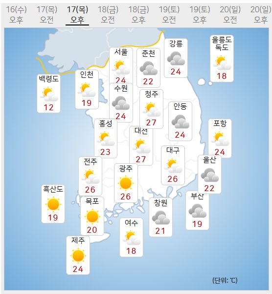 17일 날씨예보 (사진=기상청 제공)