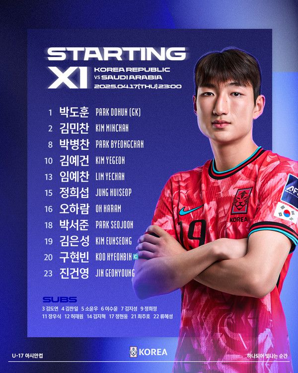 U17 한국축구 대표팀 선발명단, 라인업, 중계 (사진=대한축구협회)