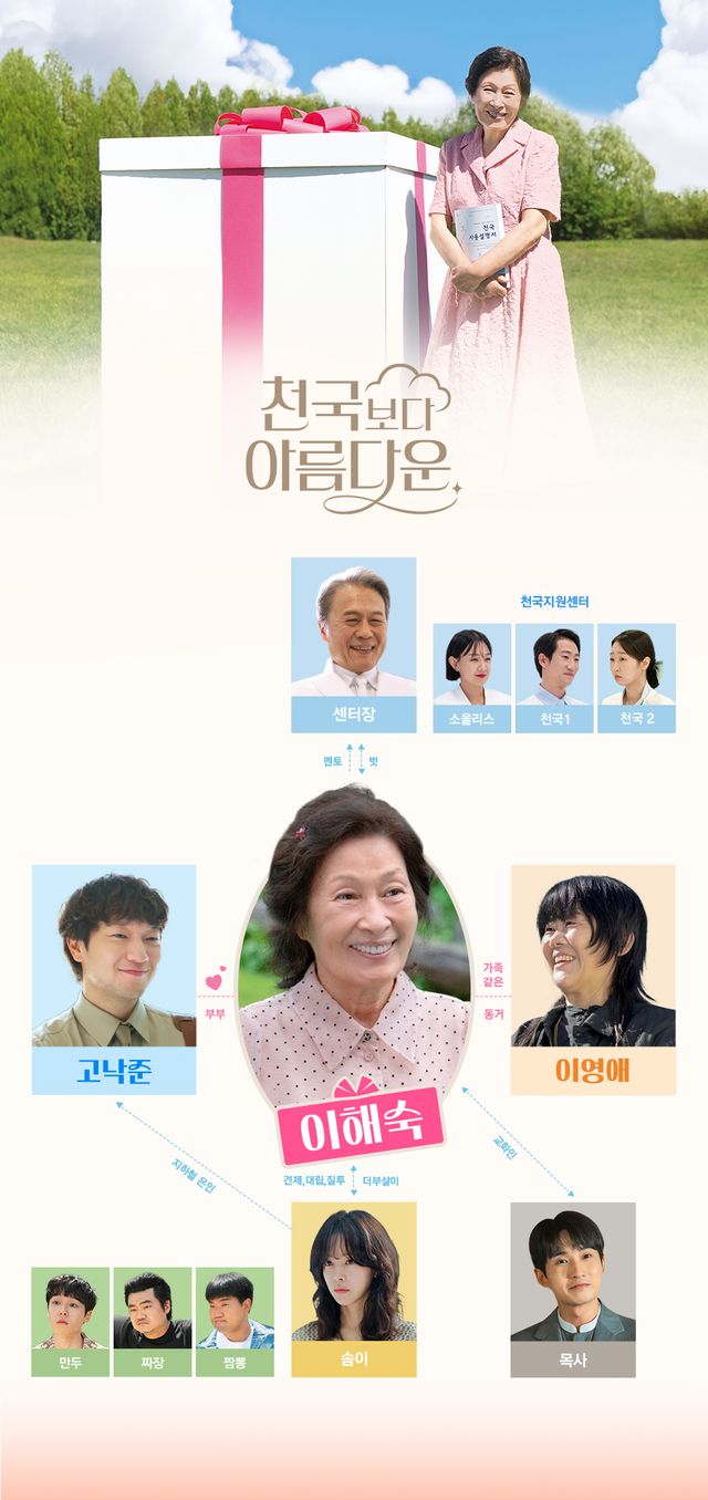 (사진=JTBC '천국보다 아름다운')