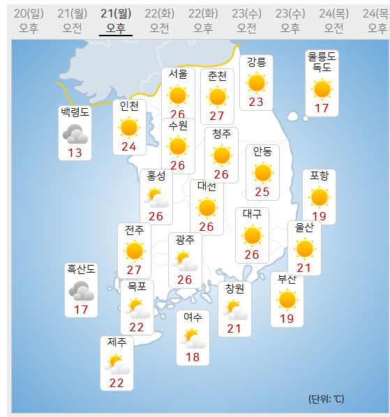 21일 날씨 (사진=기상청 제공)