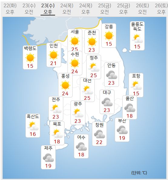 23일 날씨예보 (사진=기상청 제공)