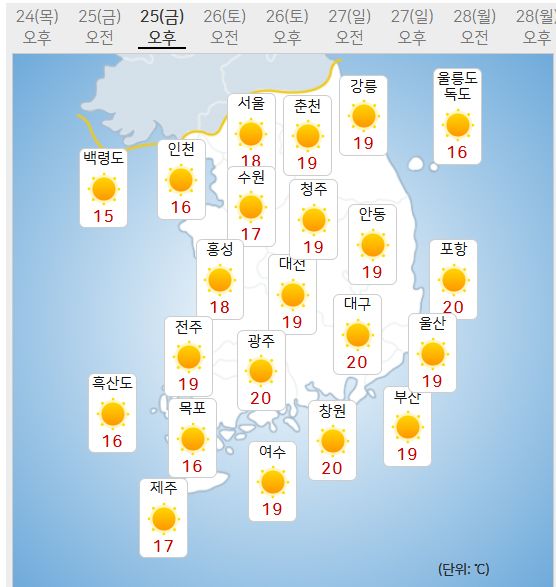 25일 날씨예보 (사진=기상청 제공)