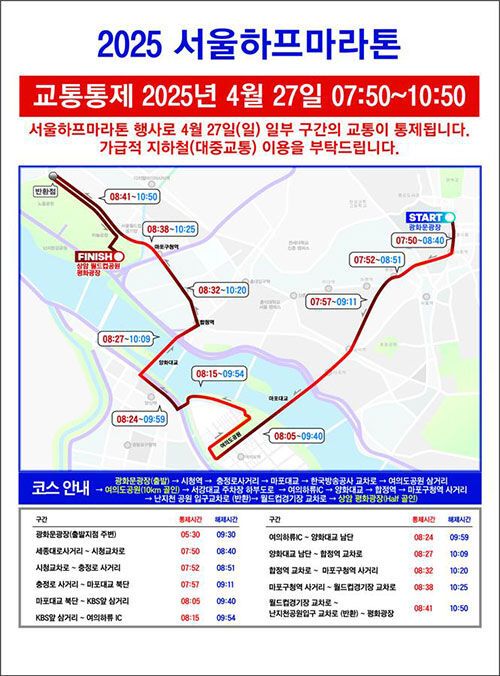 2025 서울하프마라톤대회 코스도, 교통통제 구간/ 서울시 제공&nbsp;