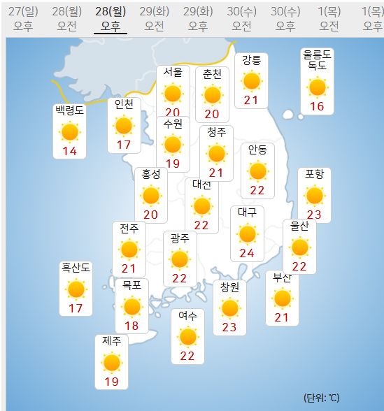 28일 날씨 (사진=기상청 제공)