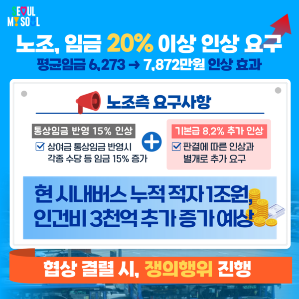 서울시내버스 쟁의행위 안내, 파업시 30일 첫차 ~협상 타결까지 (사진=서울시 제공)