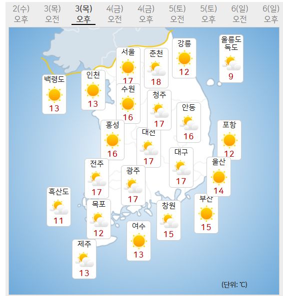 3일 날씨예보 (사진=기상청 제공)