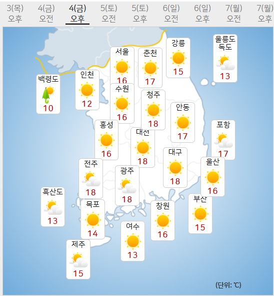 4일 날씨 (사진=기상청 제공)