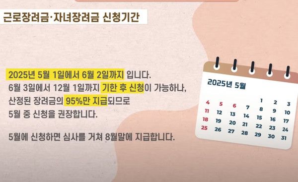 근로장려금 신청방법·지급일·지급액·자격조건·소득요건 (사진=국세청)