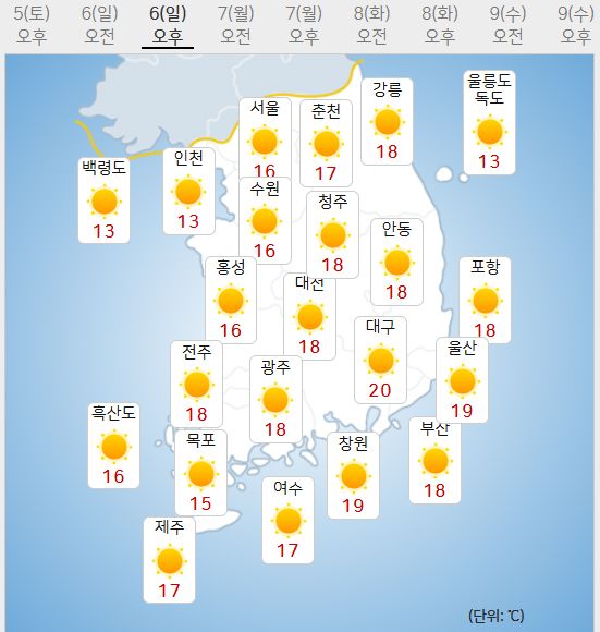 6일 날씨 (사진=기상청 제공)