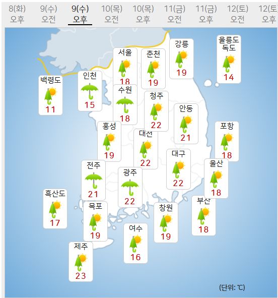 9일 날씨예보 (사진=기상청 제공)