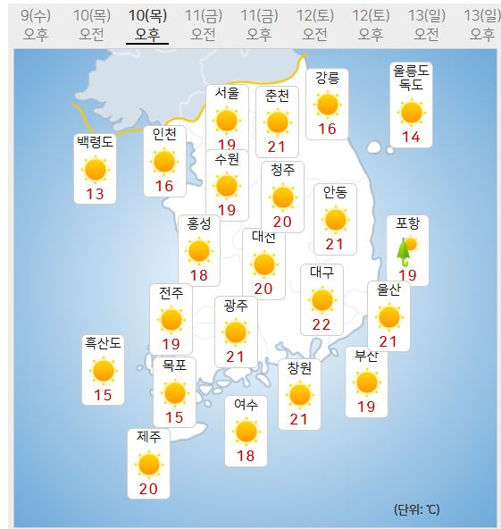 10일 날씨예보 (사진=기상청 제공)