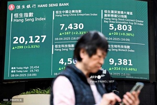 8일 홍콩 항셍 지수의 종가를 보여주는 전광판. 사진제공/AFP통신