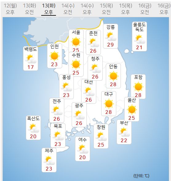 13일 날씨 (사진=기상청 제공)
