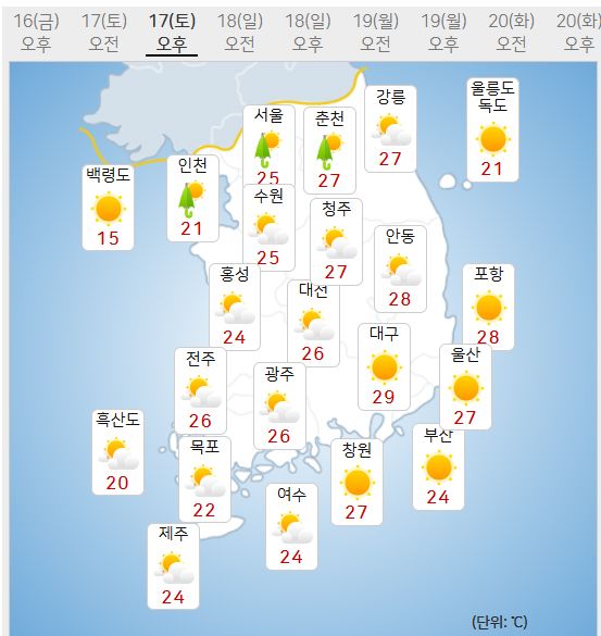 17일 날씨예보 (사진=기상청 제공)