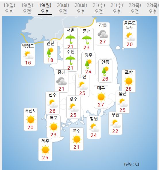 19일 날씨예보 (사진=기상청 제공)