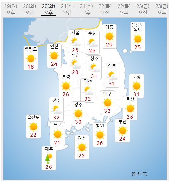 20일 날씨 (사진=기상청 제공)