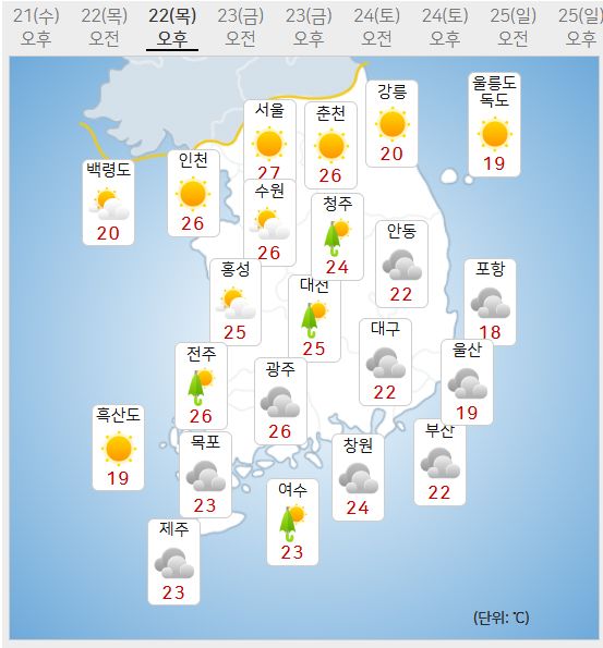 22일 날씨 (사진=기상청 제공)