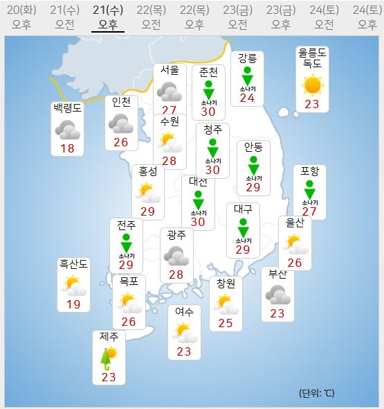 21일 날씨 (사진=기상청 제공)