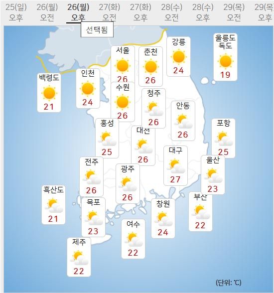 26일 날씨 (사진=기상청 제공)