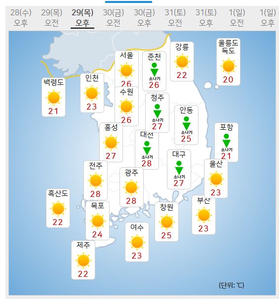 29일 날씨 (사진=기상청 제공)